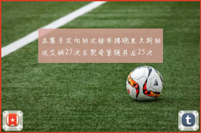 本赛季定向助攻榜单揭晓里夫斯助攻艾顿27次东契奇紧随其后25次