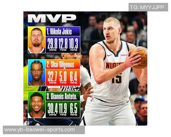 新赛季25大球星评选揭晓SGA约基奇詹姆斯等五位巨星领衔榜单