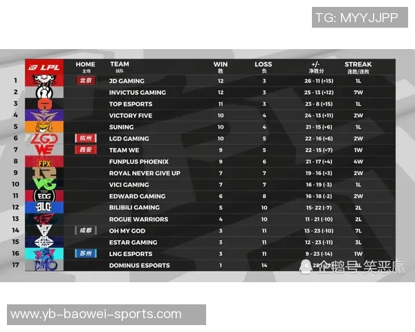 泽林斯基展望未来希望球队继续胜利争夺榜首位置努力提升自我表现